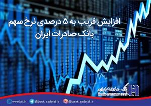 افزایش قریب به ٥ درصدی نرخ سهم بانک صادرات ایران